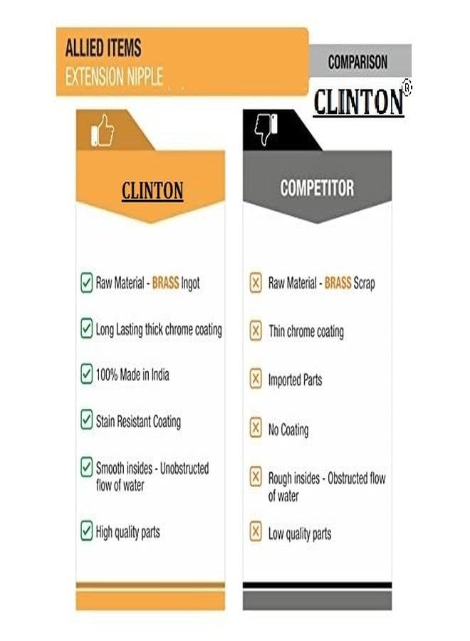 clinton_2.5 inch extension nipple for pipe fiftting (set of 3) - Image 4